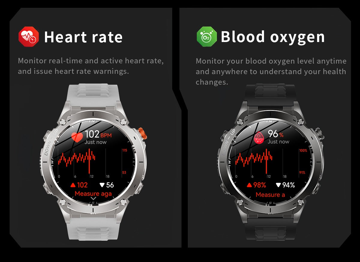 TKYUAN Flashlight Sport Smartwatch – GPS, 3ATM Waterproof, 730mAh Battery & Health Tracking