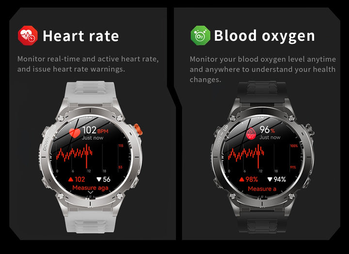 TKYUAN Flashlight Sport Smartwatch – GPS, 3ATM Waterproof, 730mAh Battery & Health Tracking