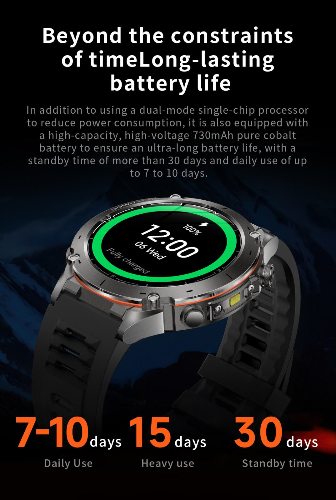 TKYUAN Flashlight Sport Smartwatch – GPS, 3ATM Waterproof, 730mAh Battery & Health Tracking